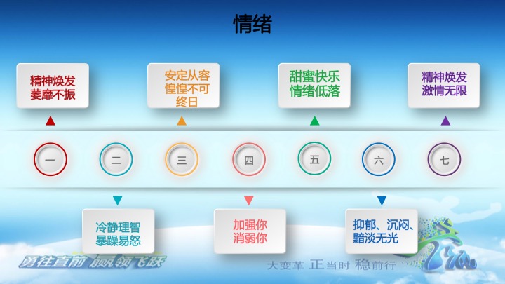 幻灯片10.jpg