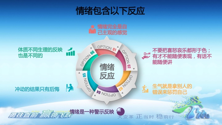 幻灯片03.jpg